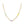 Modern Design Stainless Steel Necklace Gold Color Neutral Color Decorate Necklaces Fashion Jewelry-Lucid Fantasy
